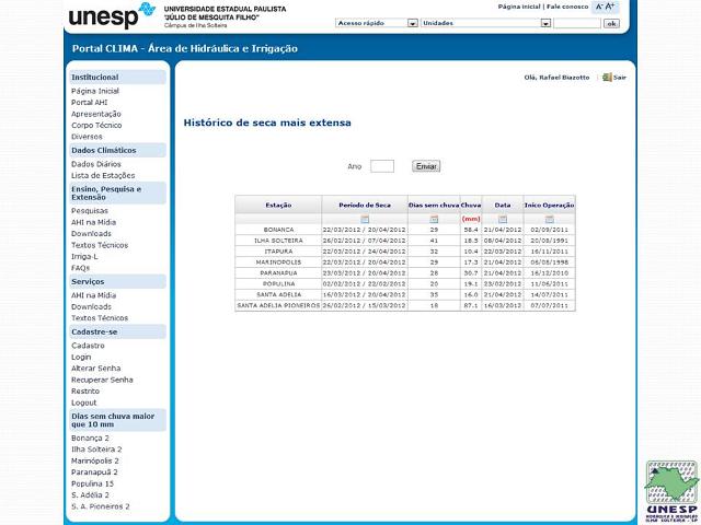 fernandopolis_25abr2012 (88).JPG